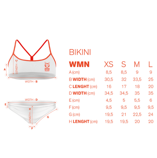 Bikini - S.W.Smiley Concrete Canvas Toaster (Outlet)